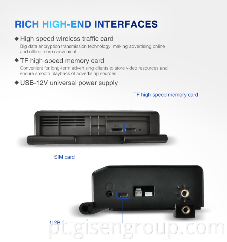 Mini Projector for Outdoor Advertising HD Car Advertising Projector.